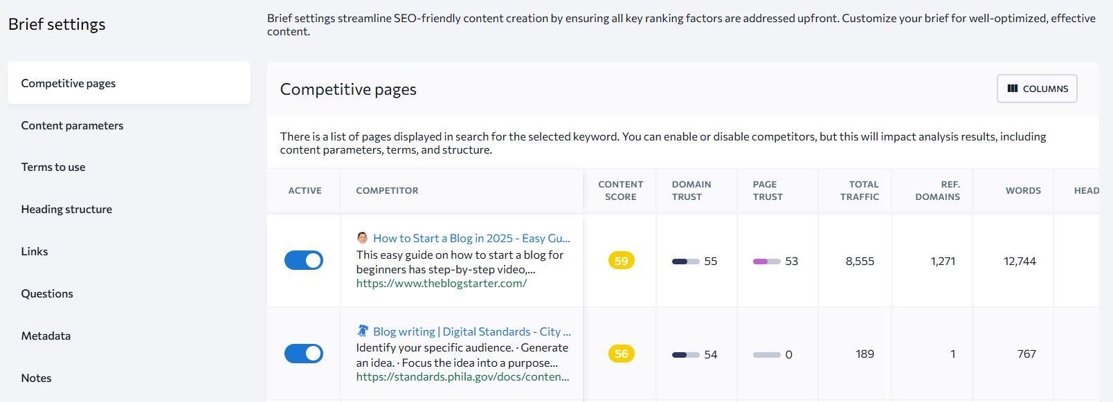 SE Ranking content editor with AI keyword suggestions and readability score displayed