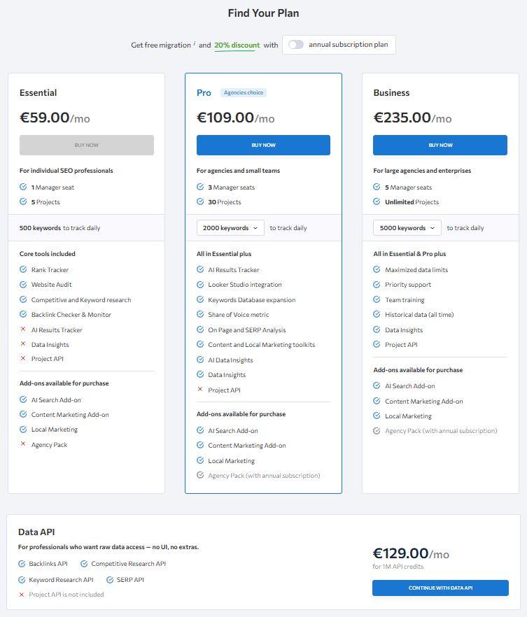 SE Ranking pricing table showing Essential, Pro and Business plans