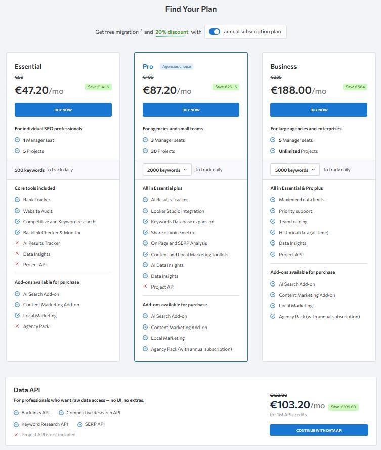 SE Ranking pricing table showing Essential, Pro and Business plans