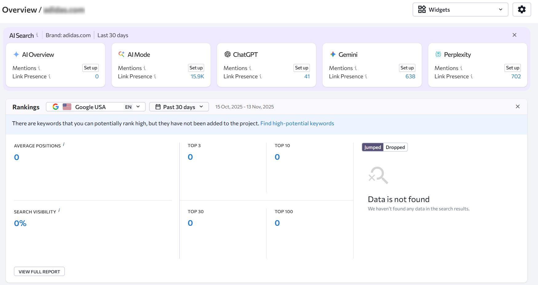 SE Ranking dashboard interface