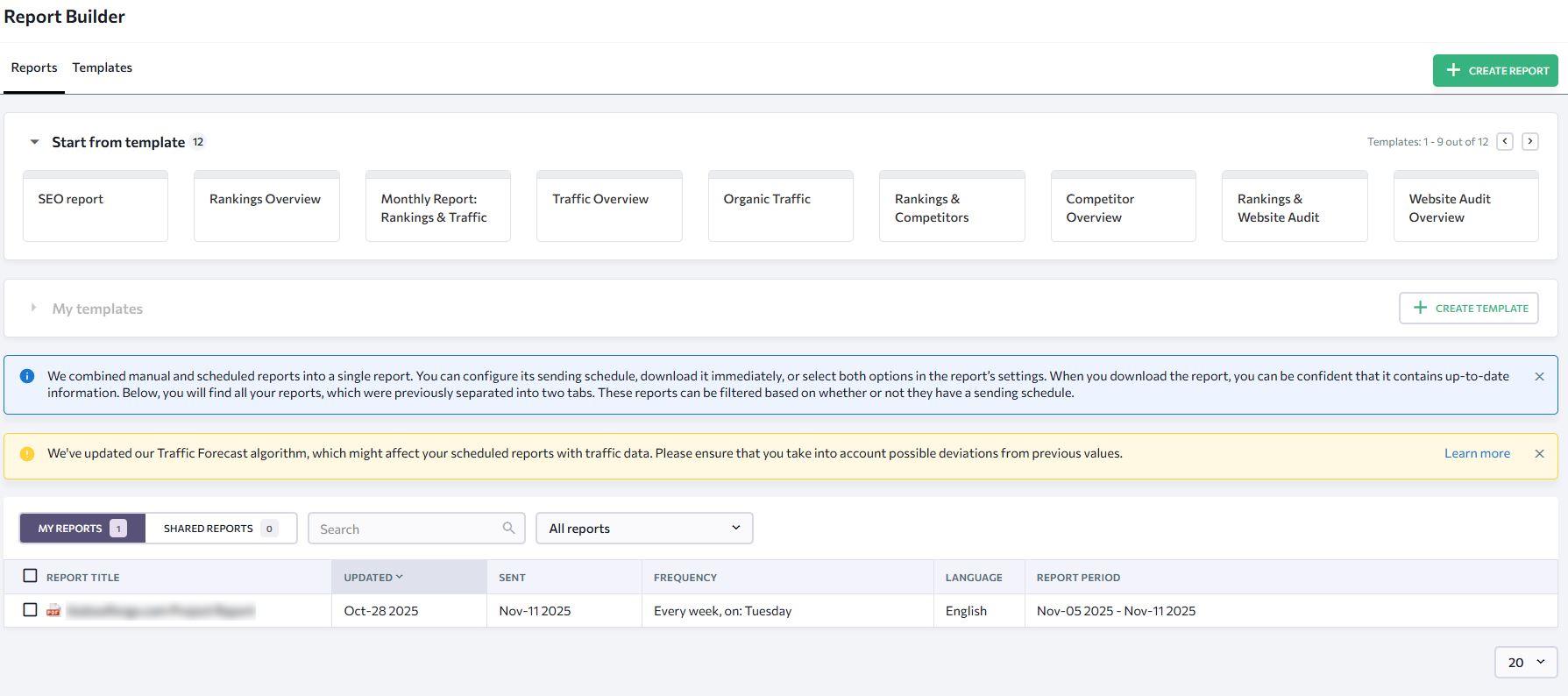 SE Ranking report builder showing drag-and-drop widgets and white-label options