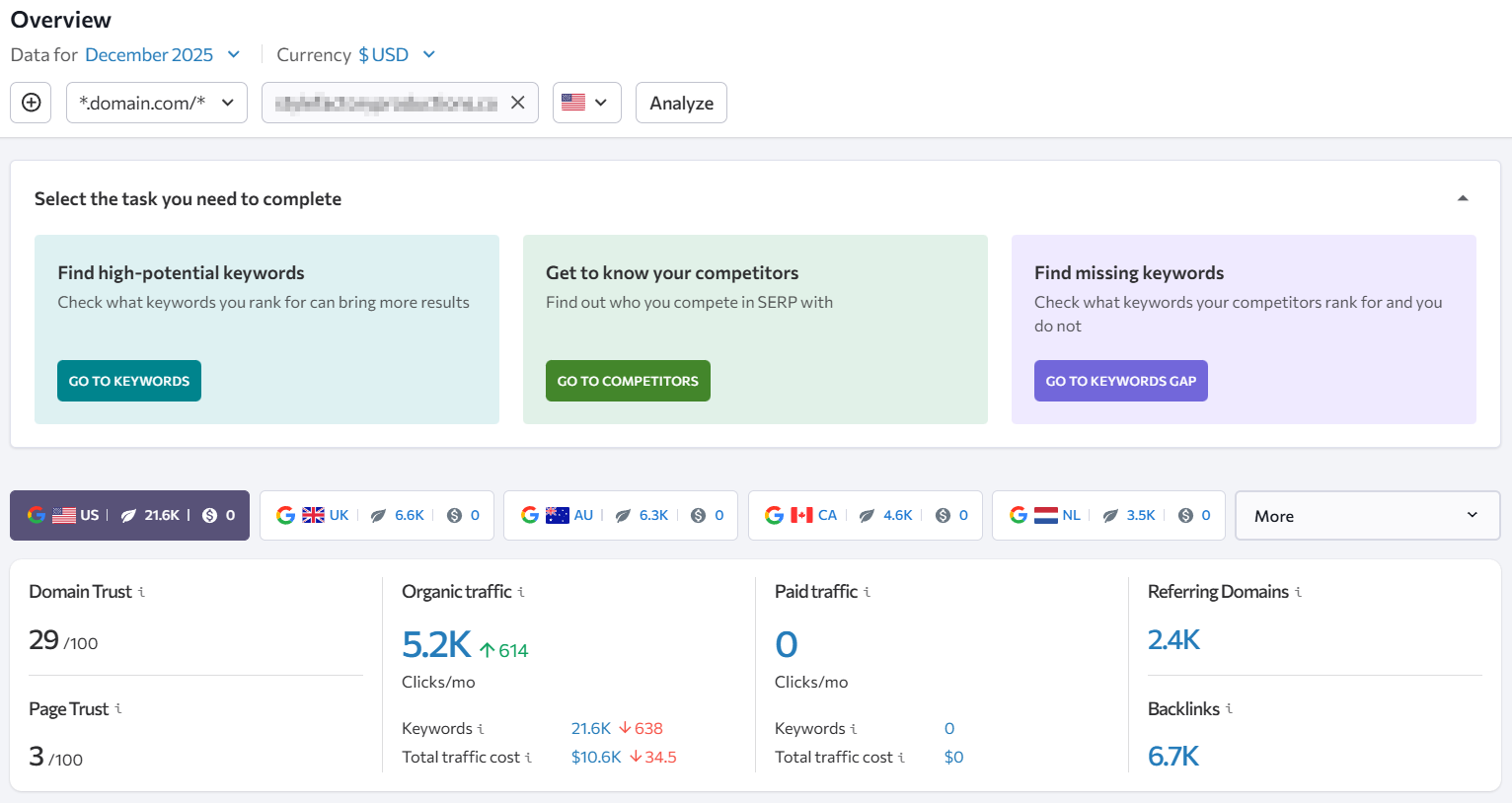 SE Ranking competitor keyword overlap analysis