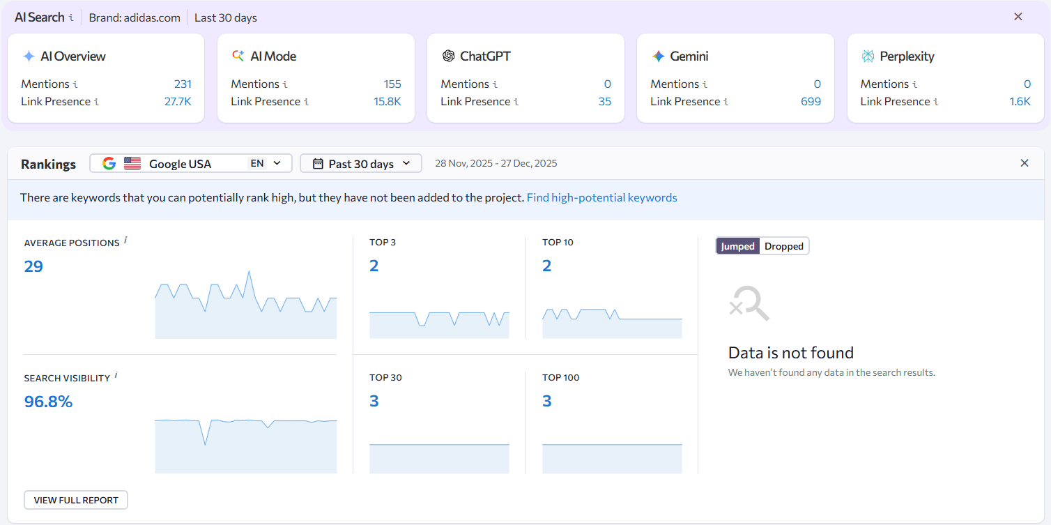 Surfer SEO Content Editor writing and optimization interface