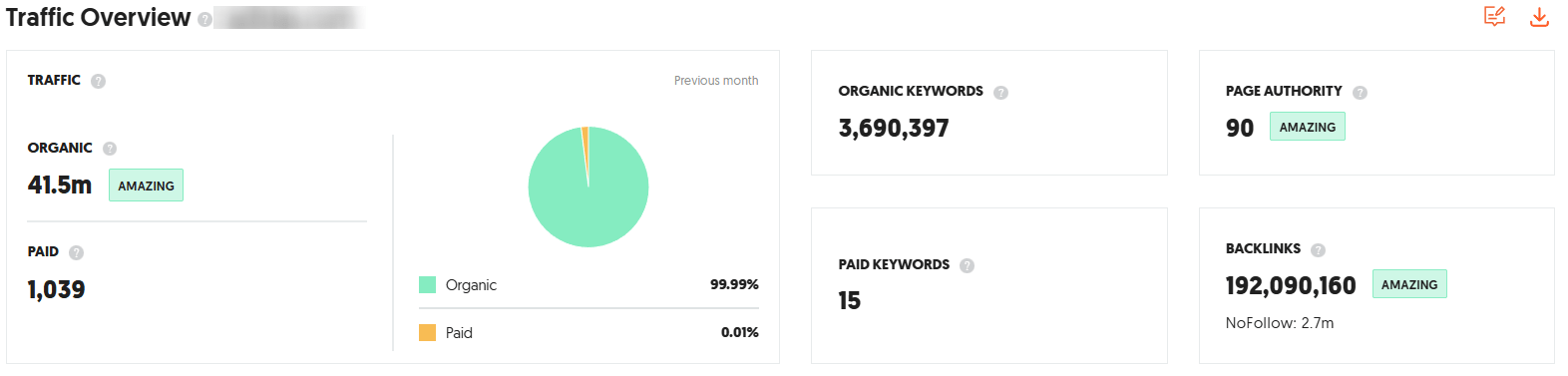Ubersuggest competitor traffic interface