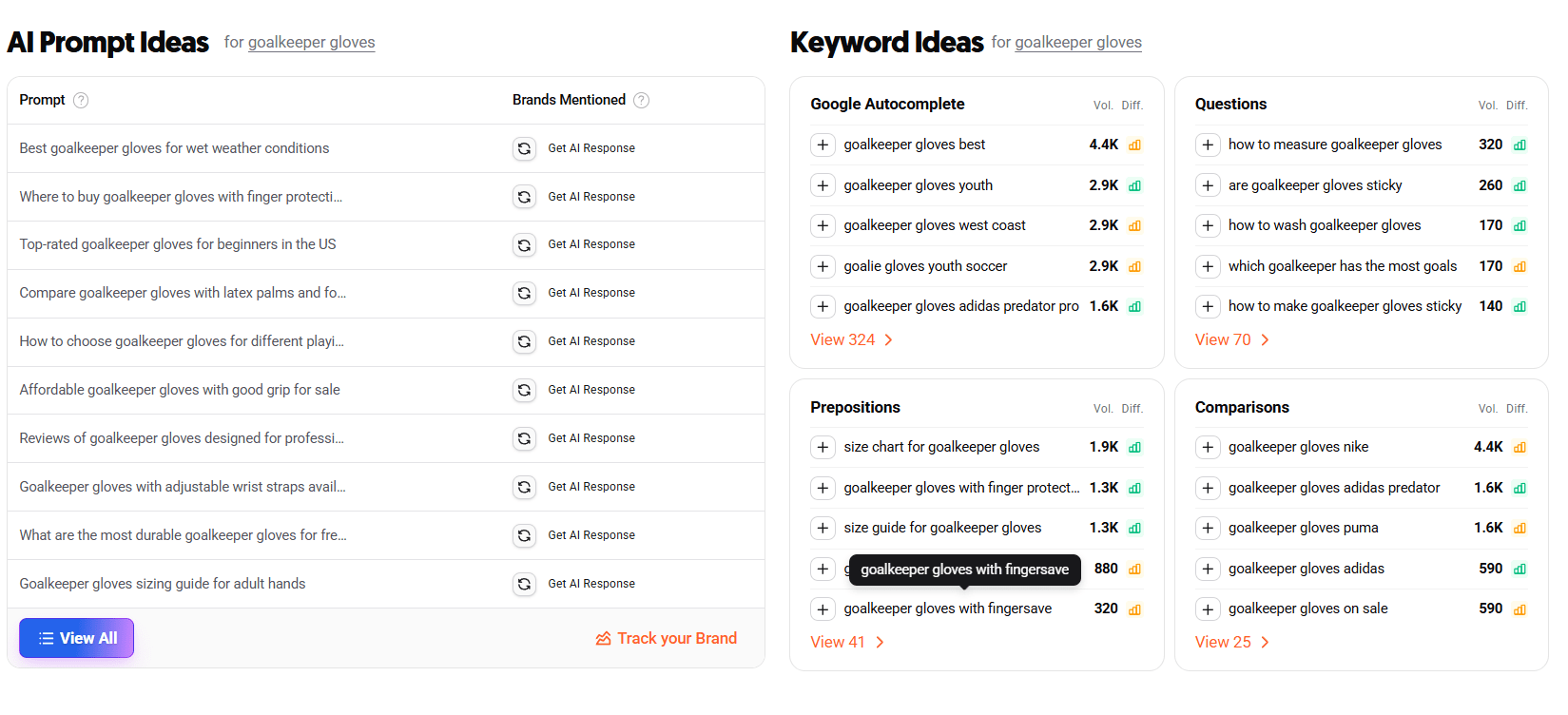 Ubersuggest AI keyword showing second part