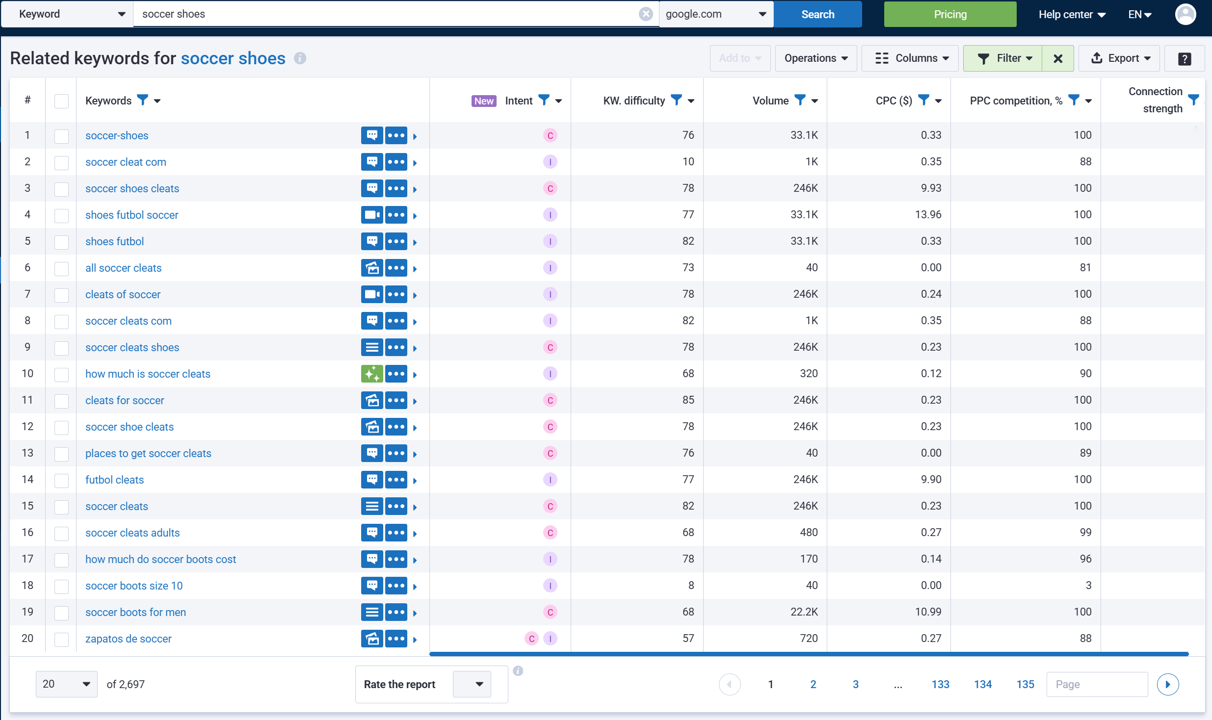 Serpstat filtered keyword list and options sorting
