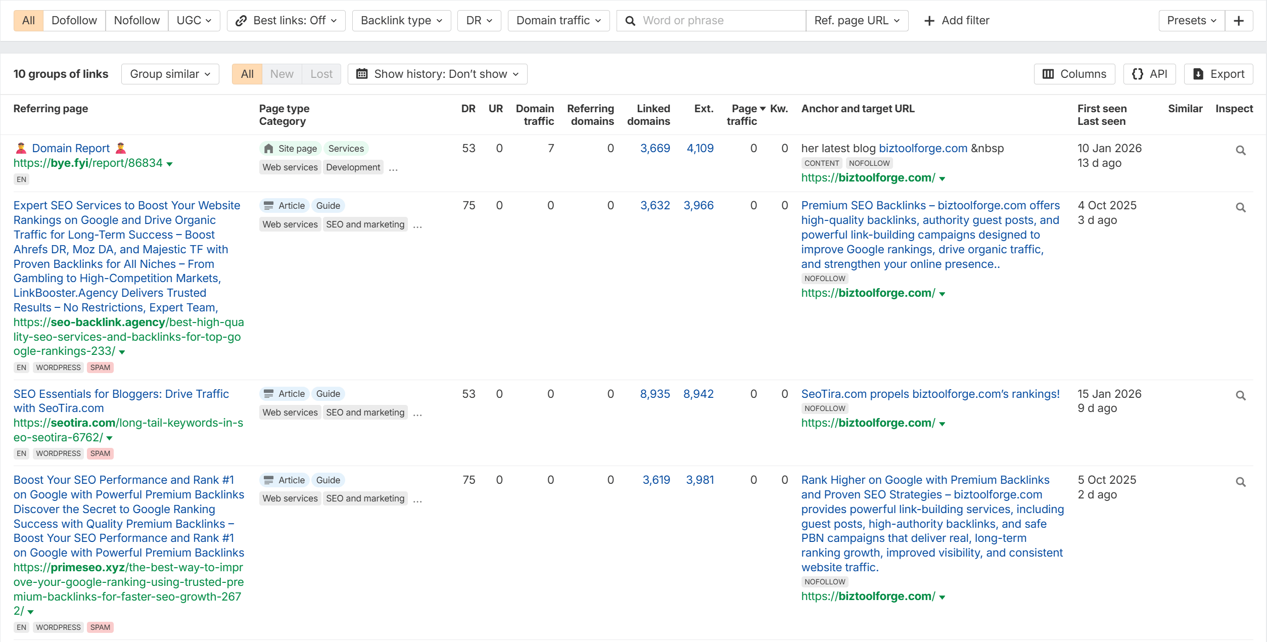 Ahrefs backlinks dashboard overview