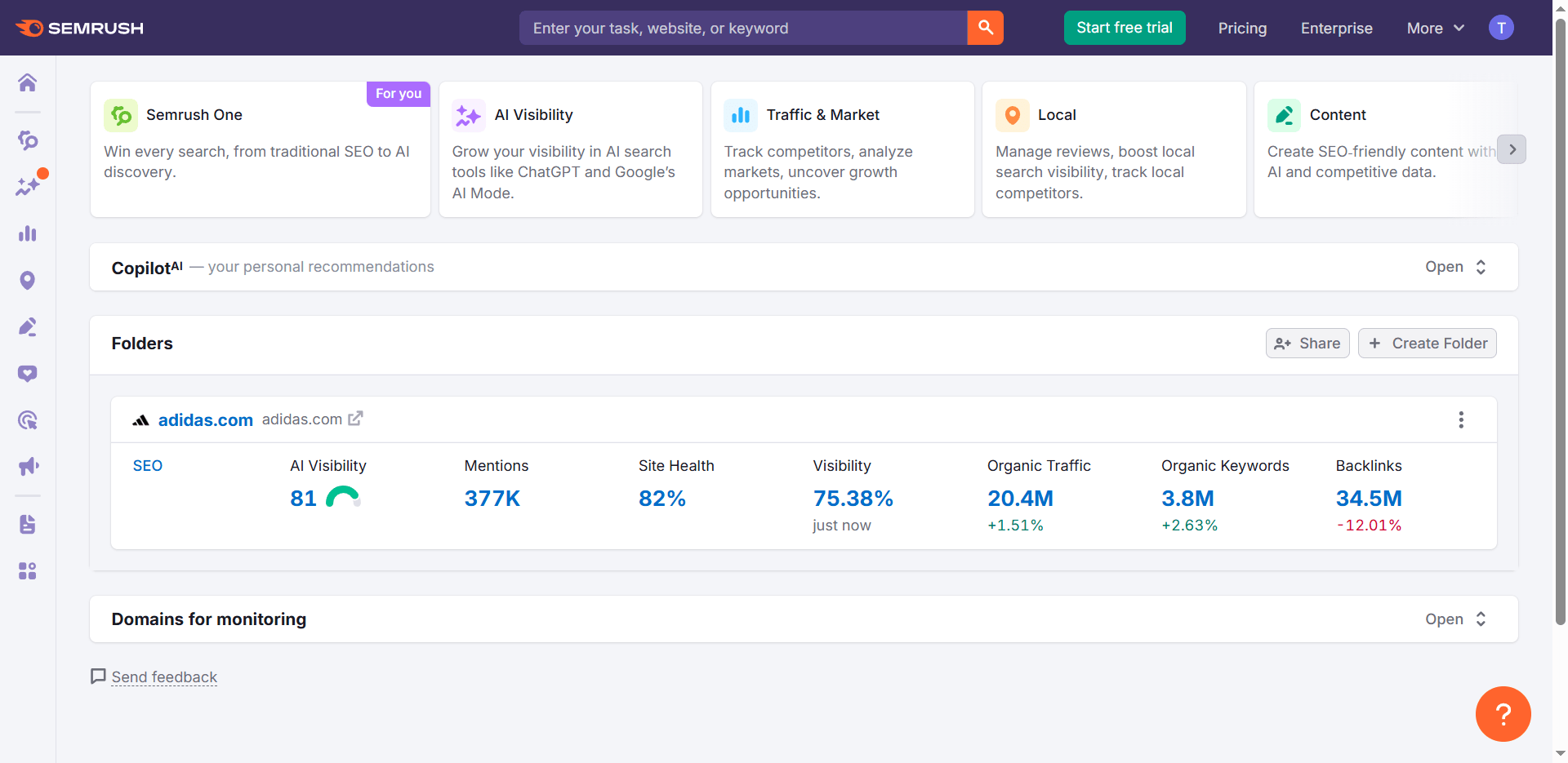SEMrush dashboard overview showing SEO