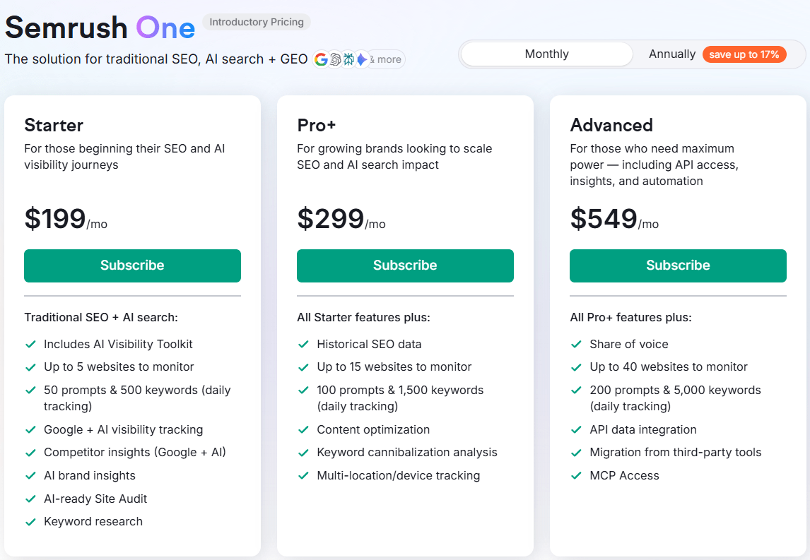Semrush monthly pricing plans comparison highlighting feature limits