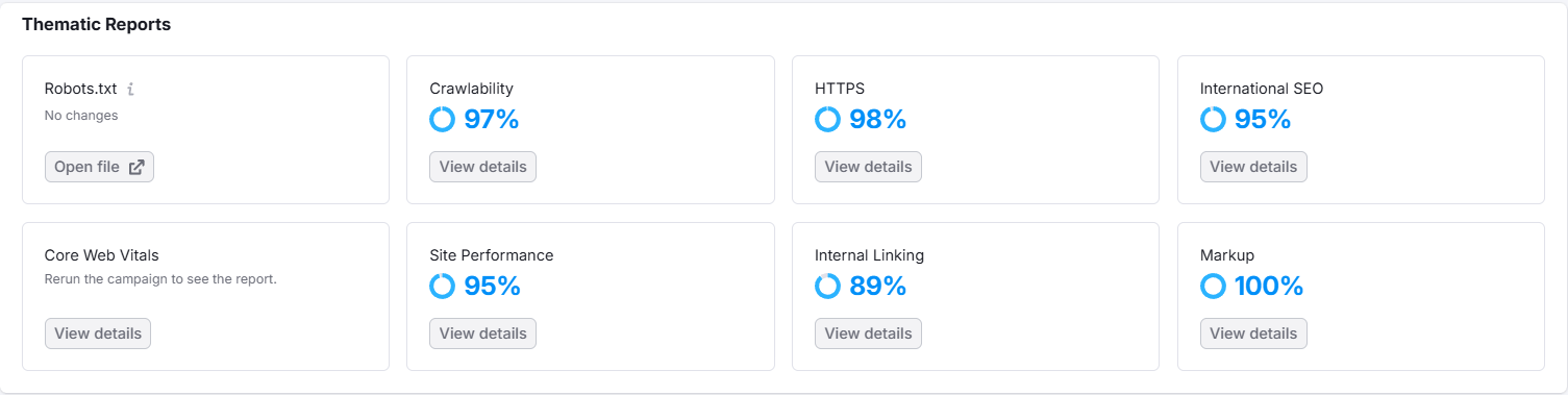 Second part of Semrush Site Audit report highlighting technical SEO issues