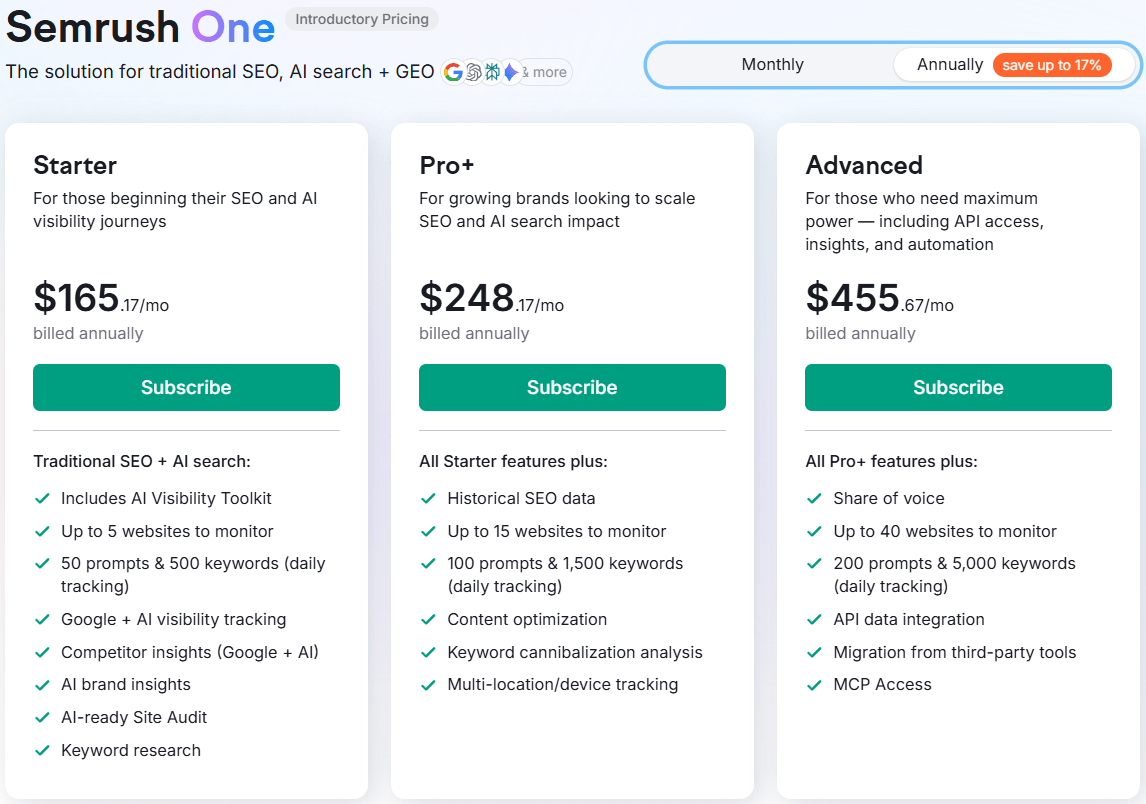 Semrush yearly pricing plans comparison highlighting feature limits