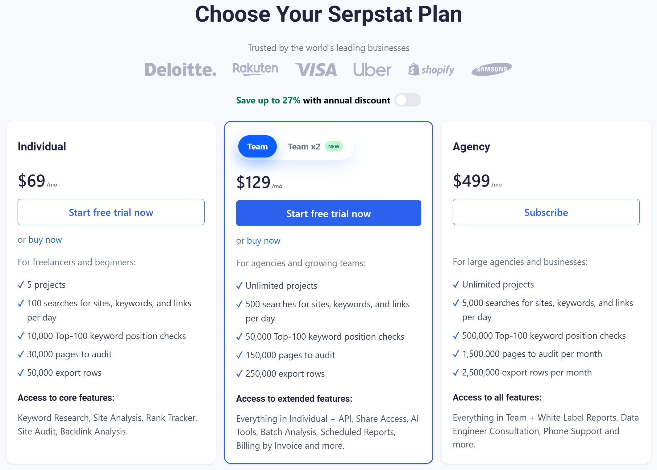 Serpstat monthly pricing