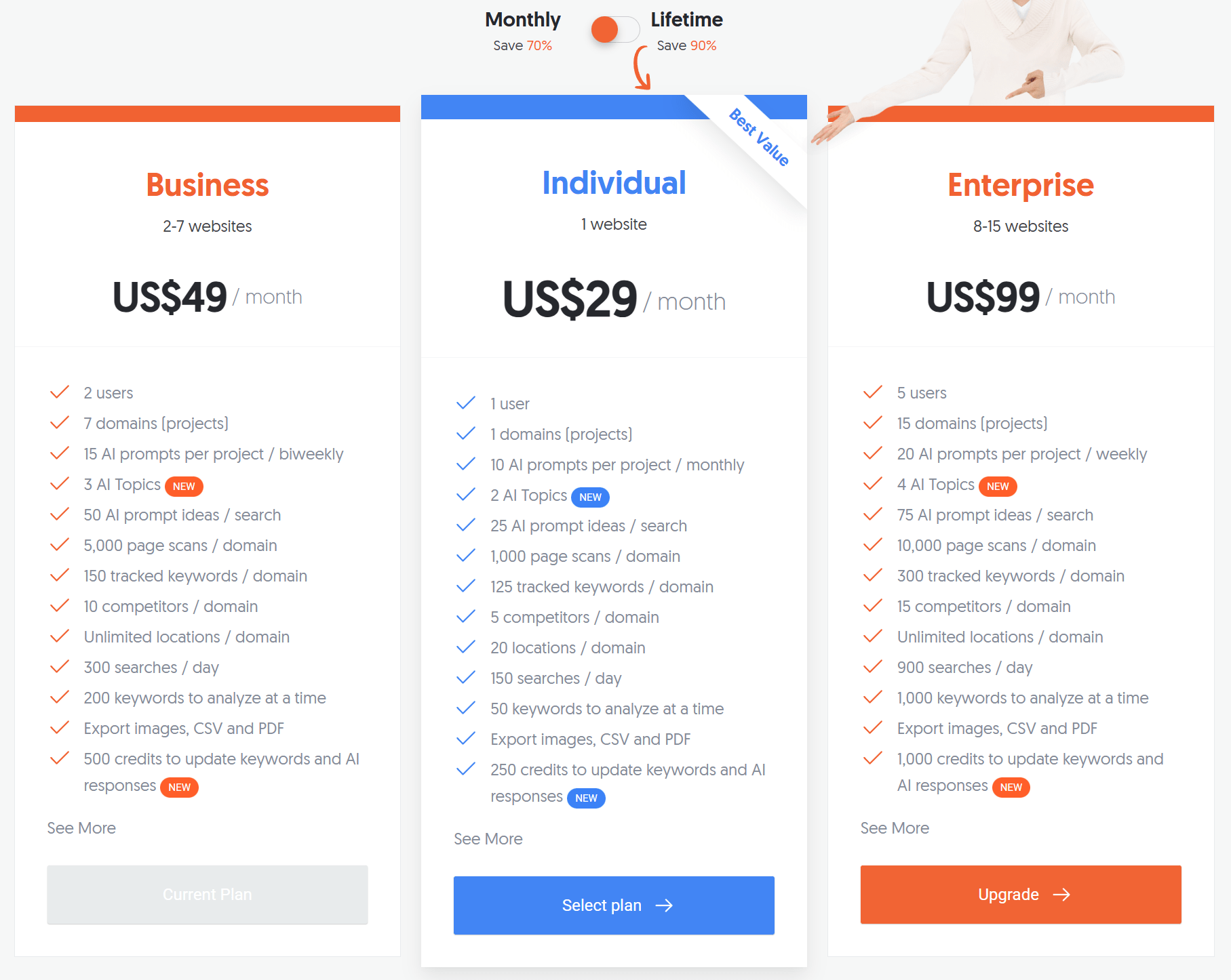 Ubersuggest monthly pricing
